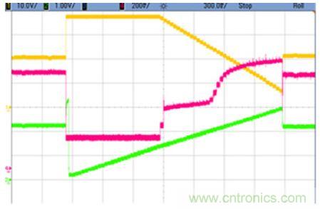 太陽能系統兼顧成本和效率，怎么設計？