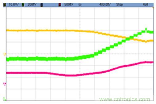 太陽能系統兼顧成本和效率，怎么設計？