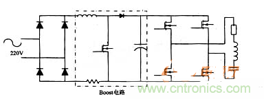 DSP軟件巧妙助力,有效校正感應(yīng)加熱電源功率因數(shù)