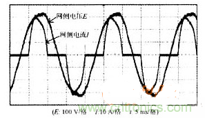 DSP軟件巧妙助力,有效校正感應(yīng)加熱電源功率因數(shù)