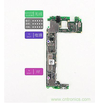 360&deg;爆拆華為榮耀7