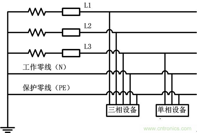 很多人在談到三相電時認為是單相的、多了一個接地孔的三孔插座,就是因為對三相電和三孔插座的概念出現了偏差。本文針對這個容易出現誤差的常識性錯誤進行糾正。