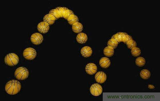 LED閃爍現象怎么解決?