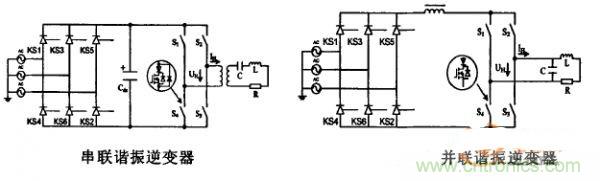 看過來！對(duì)比分析串、并聯(lián)諧振電路的特性