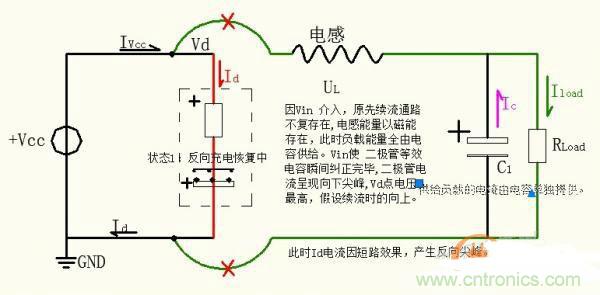 名家分析:buck電路出現(xiàn)的二極管反向恢復電流尖峰問題