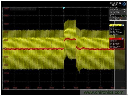 圖8:通過將網絡分析儀替換為一條AWG電纜和一臺示波器就可以得到時域響應。紅色代表平均響應,紋波包含在黃色軌跡中。