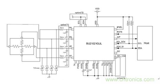 智能家居迎來Touch時(shí)代，拯救無數(shù)“腕管綜合征”患者！