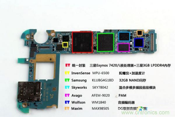 三星S6 Edge+拆解:比S6 Edge加在哪里?