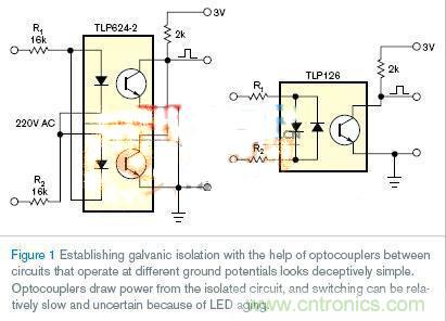 新一代LED光耦電路設計，改進老化和能耗