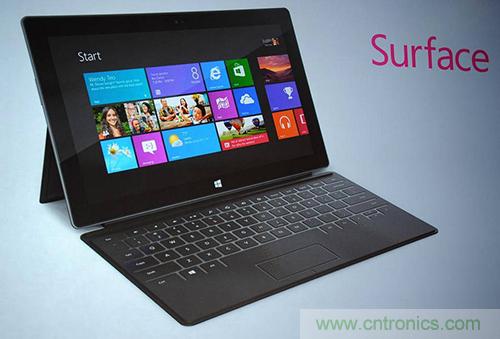 實戰(zhàn)免費升Win10:該怪360/騰訊豬隊友,還是罵微軟在“坑爹”?