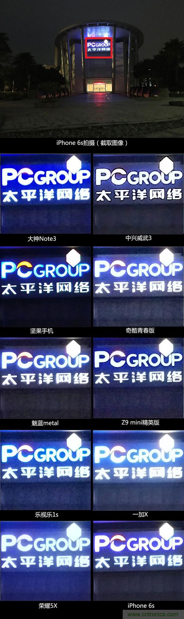 2015年9款千元智能手機橫評:誰才是紅海霸主?