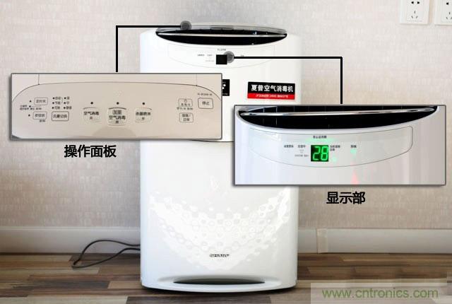 兩款日系空氣凈化器對比評測:誰才是深層凈化之王?