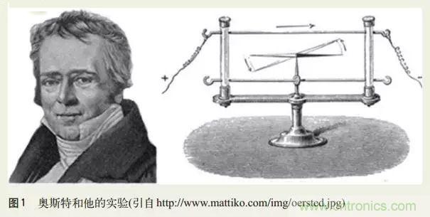 電磁理論的&ldquo;雞生蛋，蛋生雞&rdquo;原理解析
