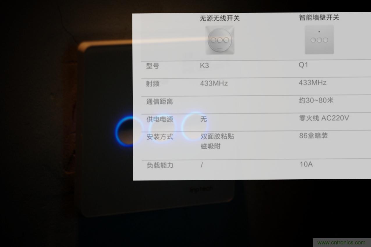 星球大戰原力釋放，無線控制易如反掌