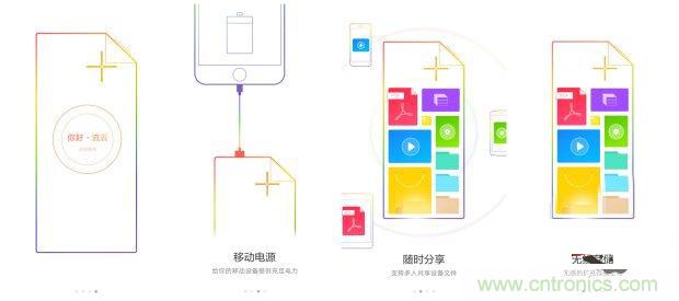 長虹流云智能電源,集“充電”+“存儲”于一身