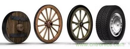 20個汽車發展史上的第一次 你知道幾個?