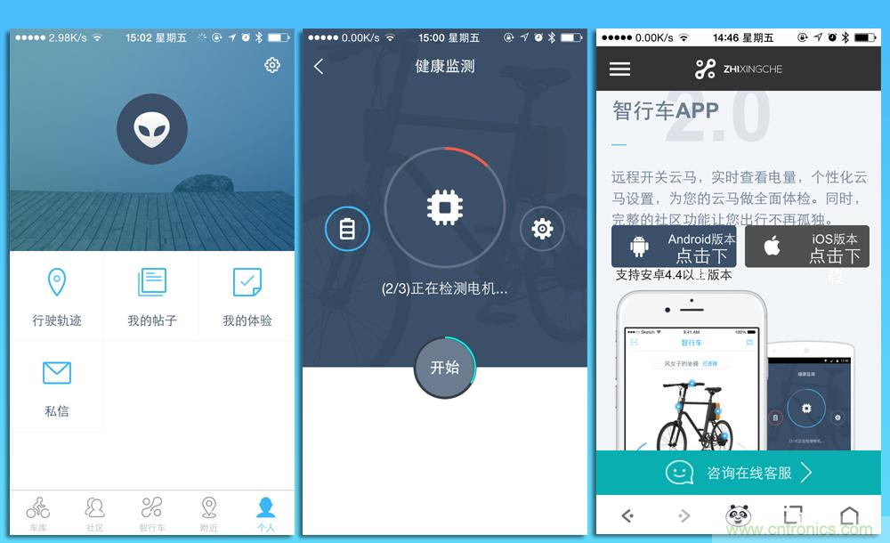 是情懷還是科技的腳步?云馬智能車C1體驗