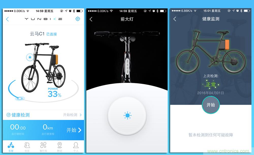 是情懷還是科技的腳步?云馬智能車C1體驗