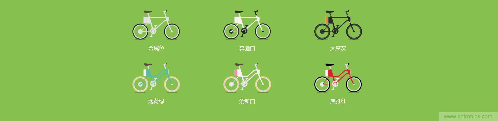 是情懷還是科技的腳步?云馬智能車C1體驗