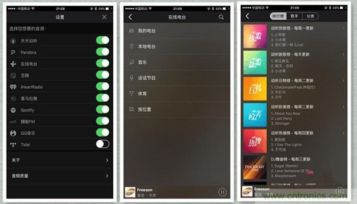 是飯盒?NO!NO!NO!原來它是....