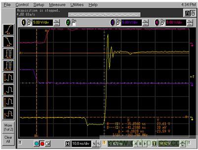 GaN是救世主，能拯救電源工程師嗎？
