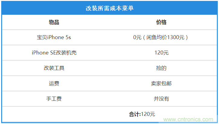 5s拆解改裝iPhone SE:120元就可愉快裝BI了