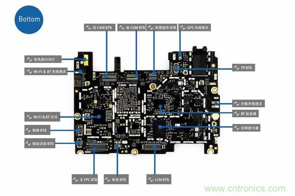 小米手機4S超詳細拆解:內外硬件大升級