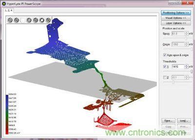 汽車電子設(shè)計中PCB的可靠性如何檢測？