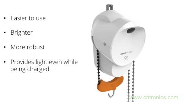 單靠重力就能工作的燈，將為15億人帶來光明