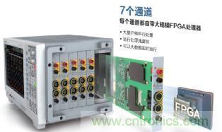 電機(jī)扭矩測(cè)量結(jié)果和傳感器精度對(duì)不上，咋辦？