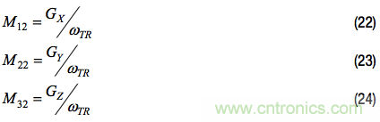 MEMS慣性測量單元(IMU)/陀螺儀對準基礎