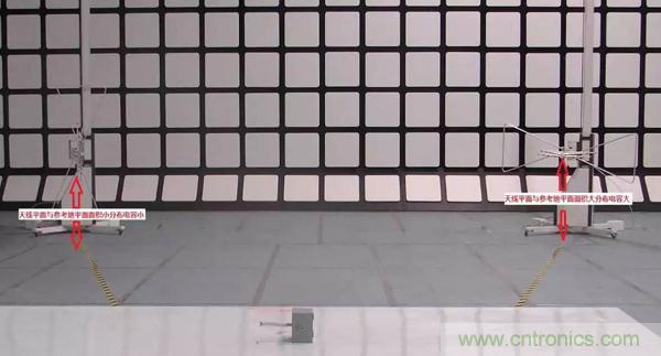 EMC測試中為什么往往垂直極化的測試結(jié)果大于水平極化?