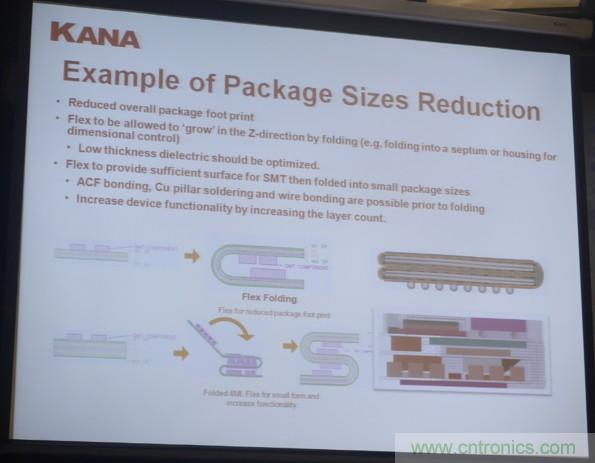 為了更小更超能,他們要用SiP取代PCB!