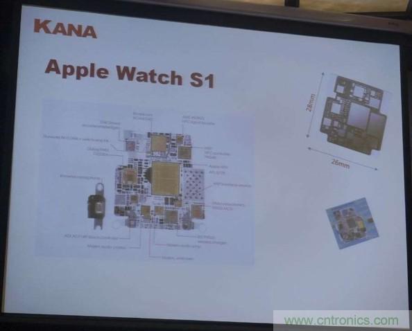 為了更小更超能,他們要用SiP取代PCB!