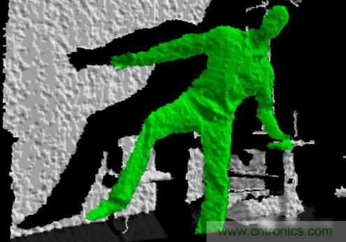 由來已久的ToF技術真的不可取代?