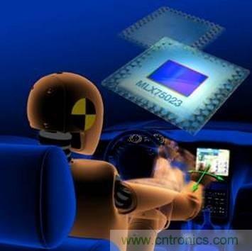 由來已久的ToF技術真的不可取代?