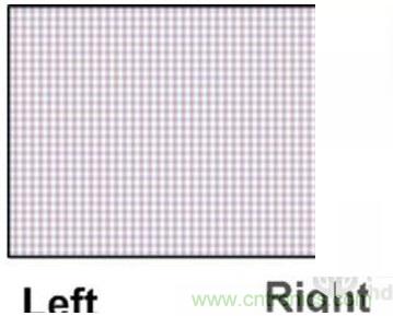 雙目重疊技術(shù)在VR中有什么作用?
