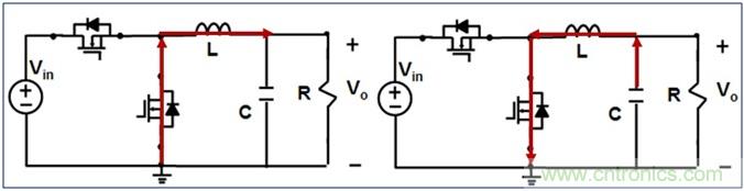 DCDC變換器輕載時三種工作模式是什么？