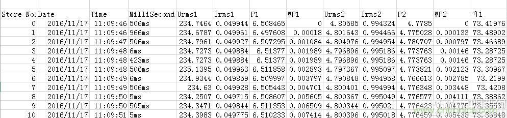 “瘋7”手機充電實測:為何沿用傳統(tǒng)充電模式?