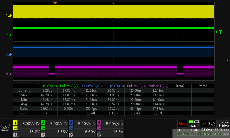 LCD控制器難調試?教你用示波器就能輕松解決