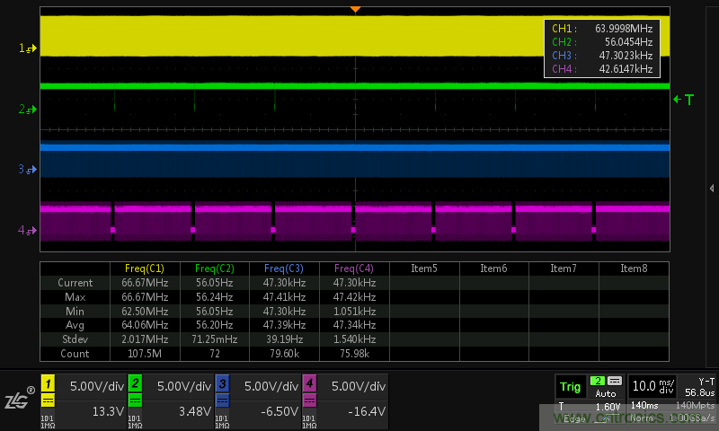 LCD控制器難調試?教你用示波器就能輕松解決