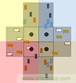 智能交叉路口,解決交通擁堵的未來之星