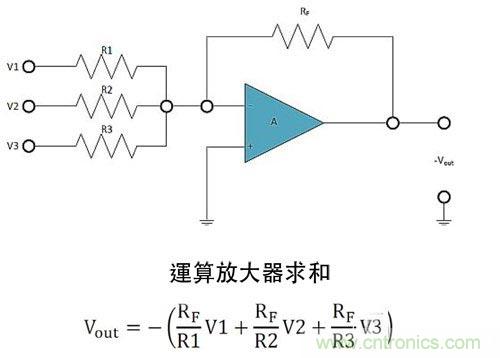 電阻匹配與穩定性真的是運算放大器效能的保障?
