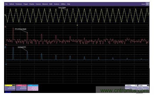 頻域平均可以改善信噪比，并提供更大的動態(tài)測量范圍。有噪信號FFT在經(jīng)過許多次采集的平均后可以消除噪聲，從而看到更低電平的諧波