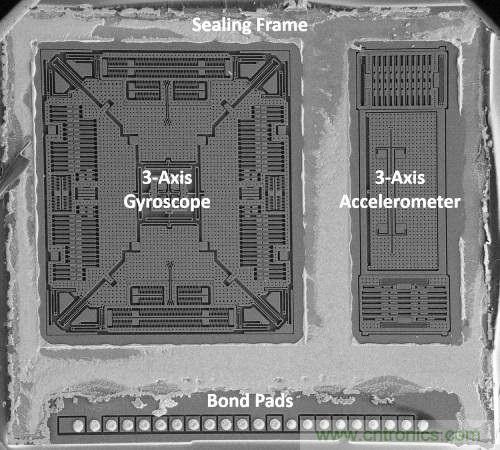 三六九軸傳感器究竟是什么?讓無人機(jī)、機(jī)器人、VR都離不開它