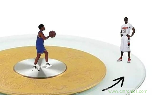 三六九軸傳感器究竟是什么?讓無人機(jī)、機(jī)器人、VR都離不開它