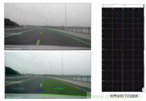 從硬件到算法,單目視覺(jué)ADAS背后有哪些技術(shù)原理及難點(diǎn)?