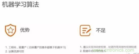 從硬件到算法,單目視覺(jué)ADAS背后有哪些技術(shù)原理及難點(diǎn)?