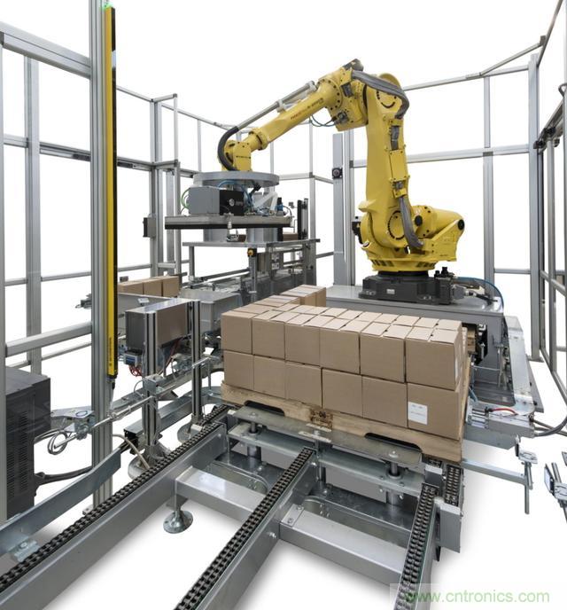 深度報告:中國成為全球機器人強勁增長引擎