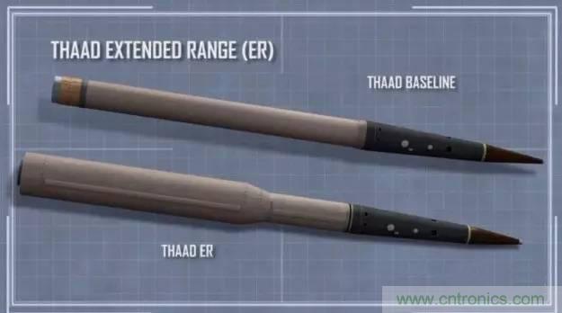 詳解薩德系統中威脅最大的相控陣雷達的工作原理